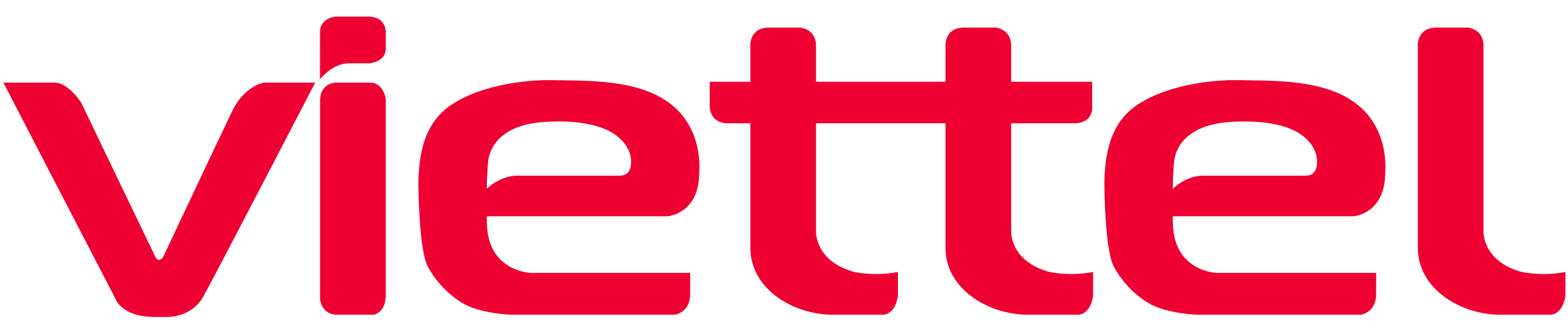 Lê Nguyên Telecom