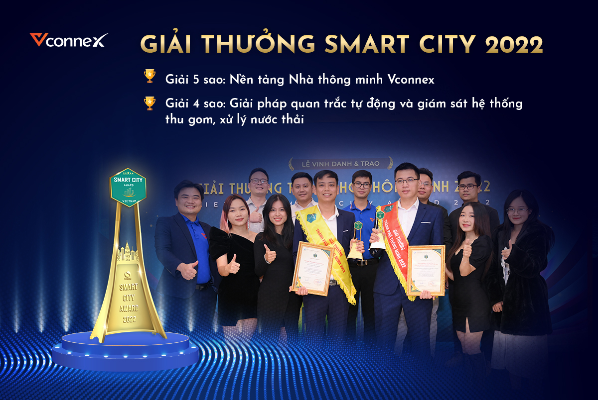 Lê Nguyên Telecom